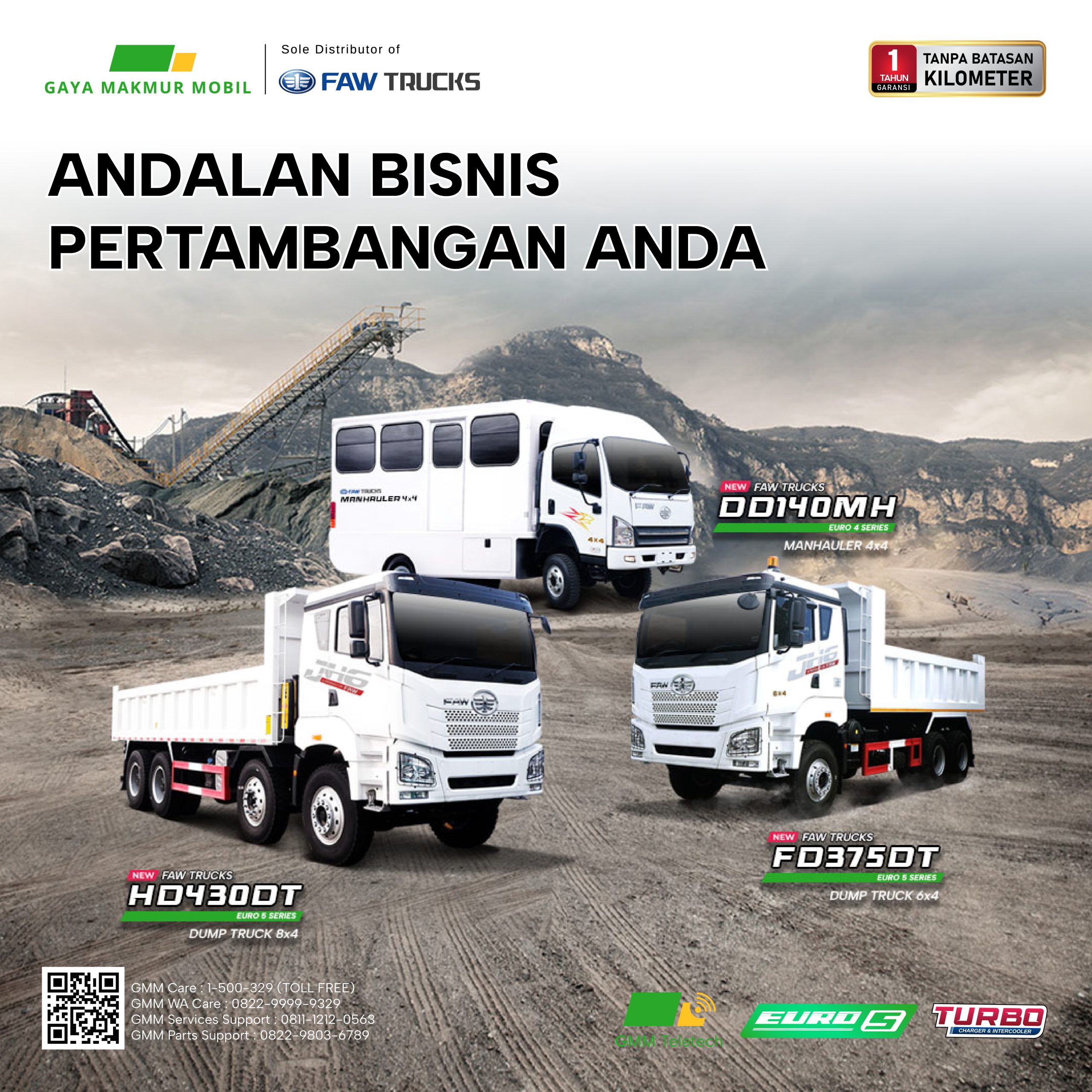 Kemilau Bisnis Pertambangan 2023